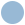 Blue Map Key - Awaiting Activation