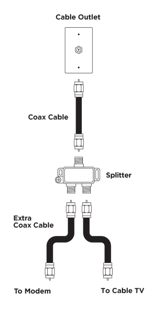 SplitterDiagram_320X640.jpg